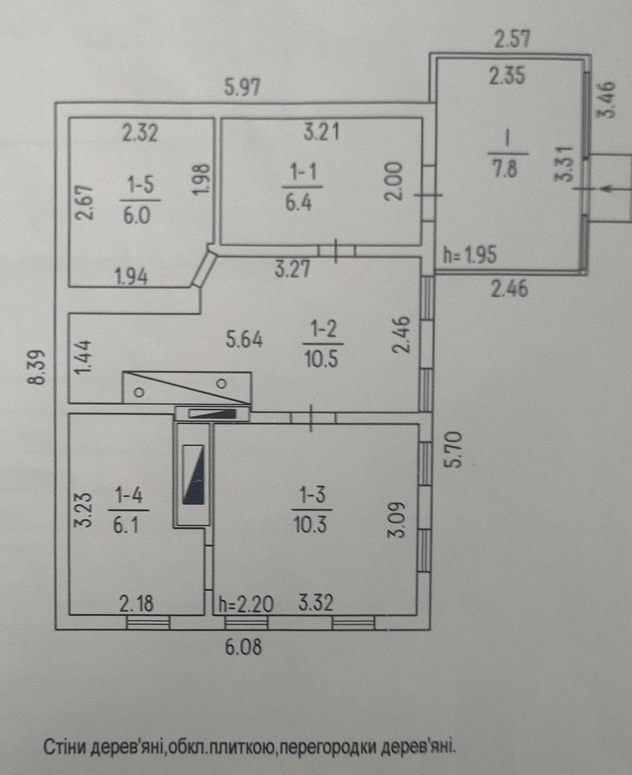 Продаж будинків Медведівка