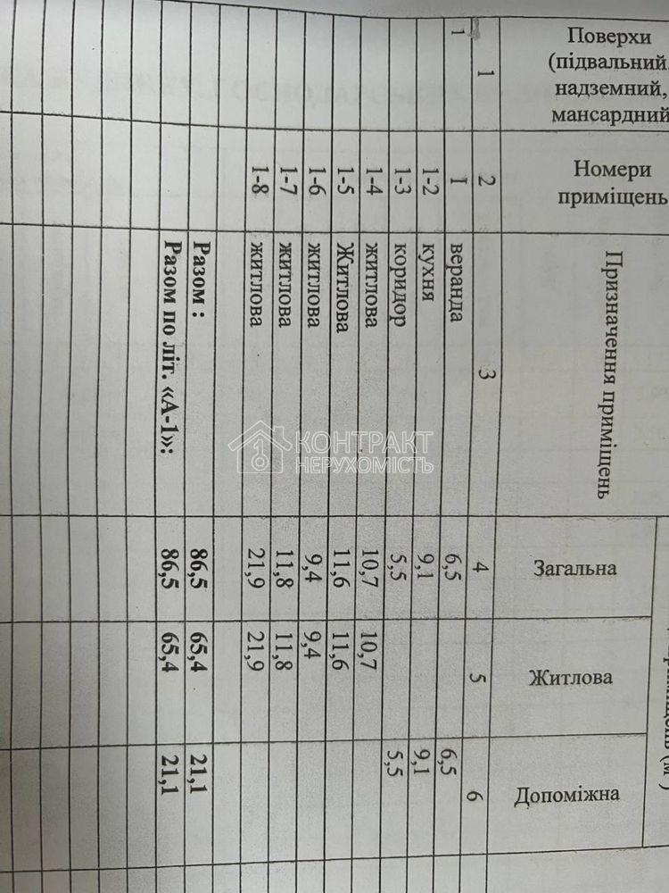 кімната