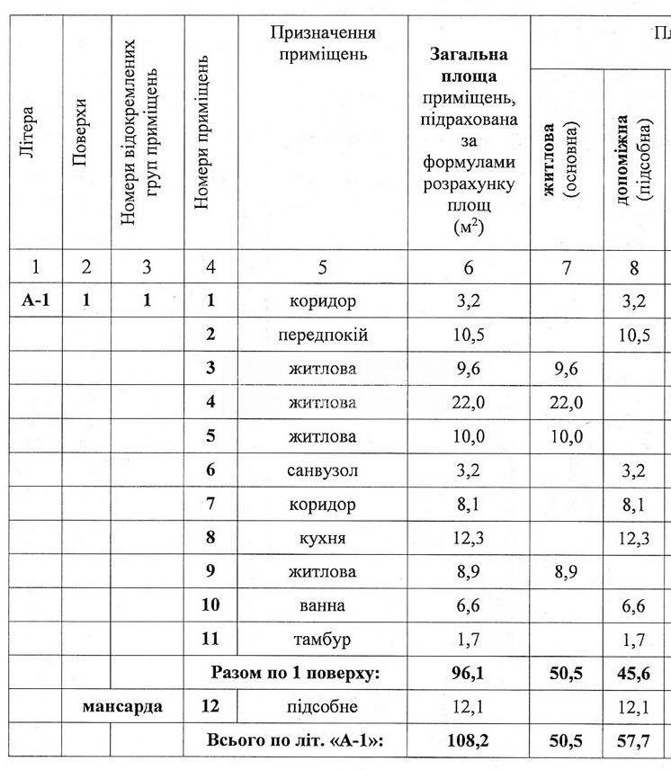 кімната