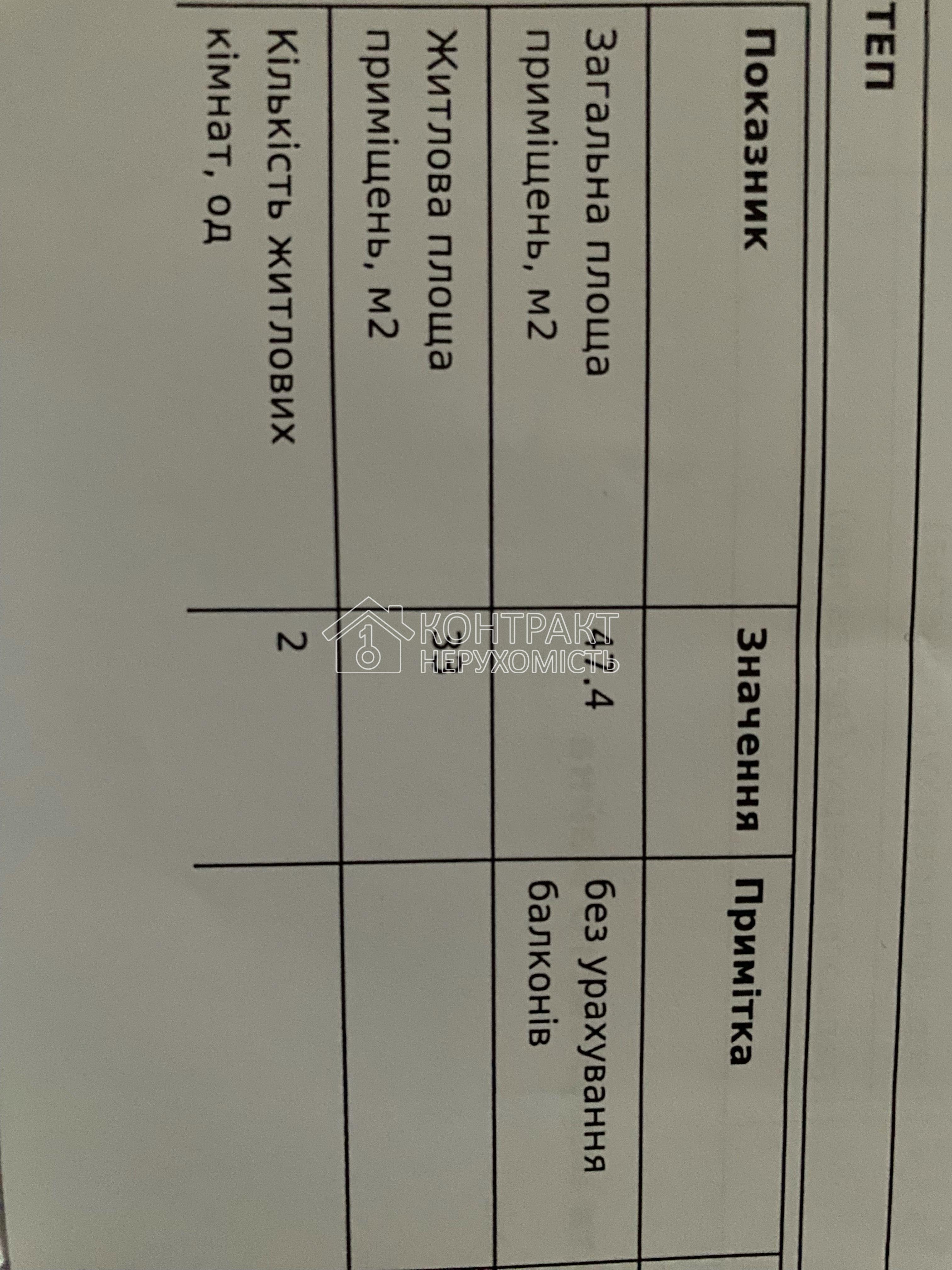 Продам 2-х кімн кв Салтовка ТРК Украина