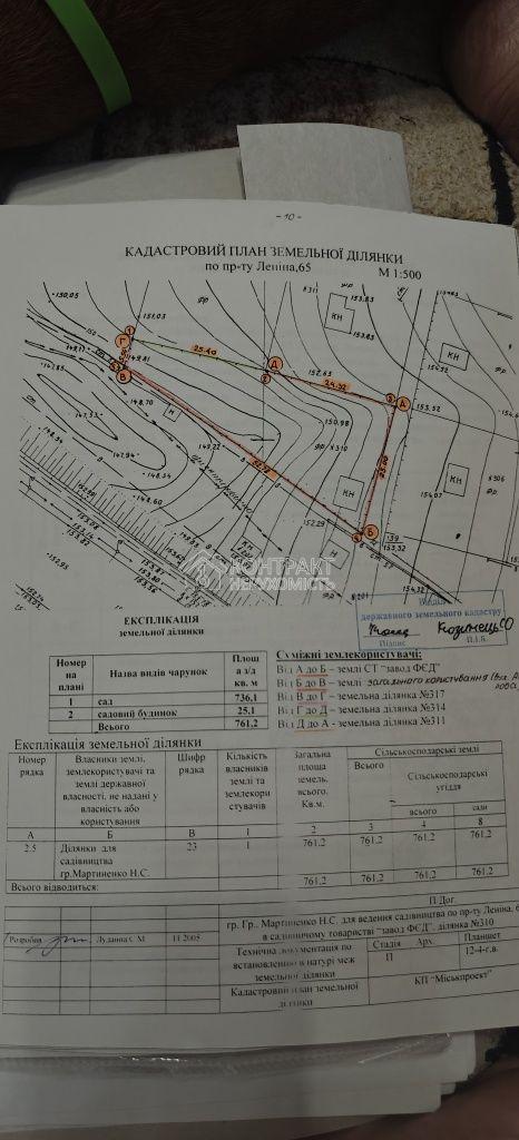 Продам ділянку. По пр. Науки, 65