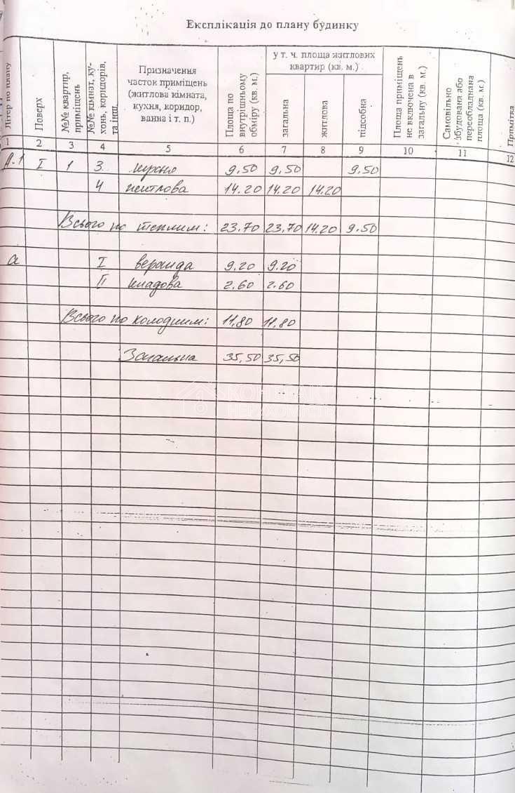 кімната