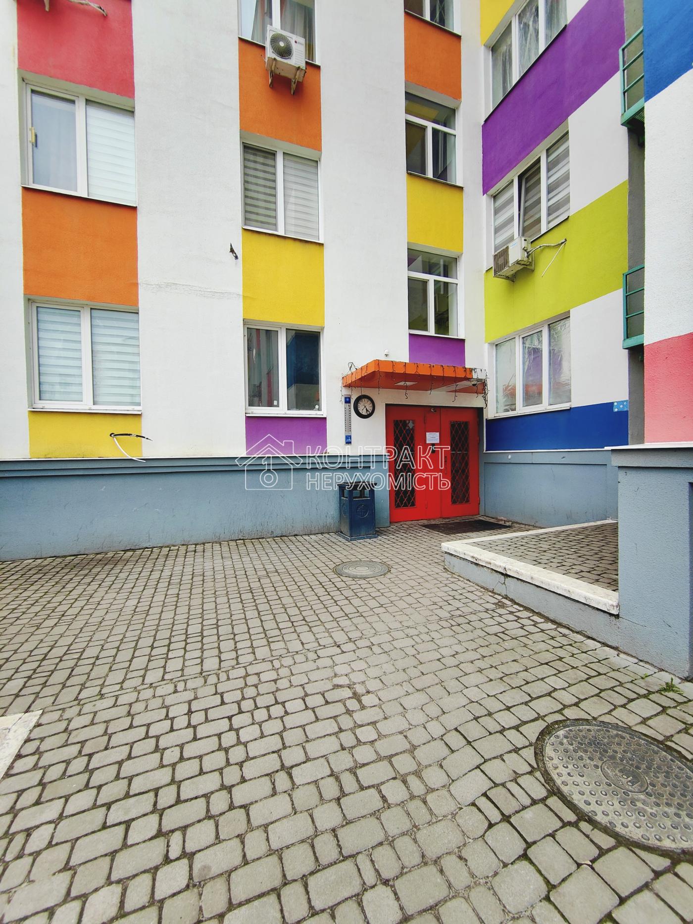 Оренда 1к.кв. ЖК Воробйови Гори