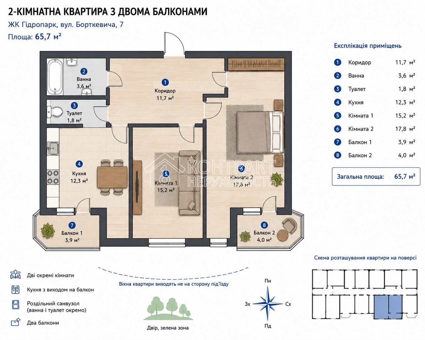 Продам 2-кімнатну квартиру, Харків ЖК Гідропарк, Борткевича 7