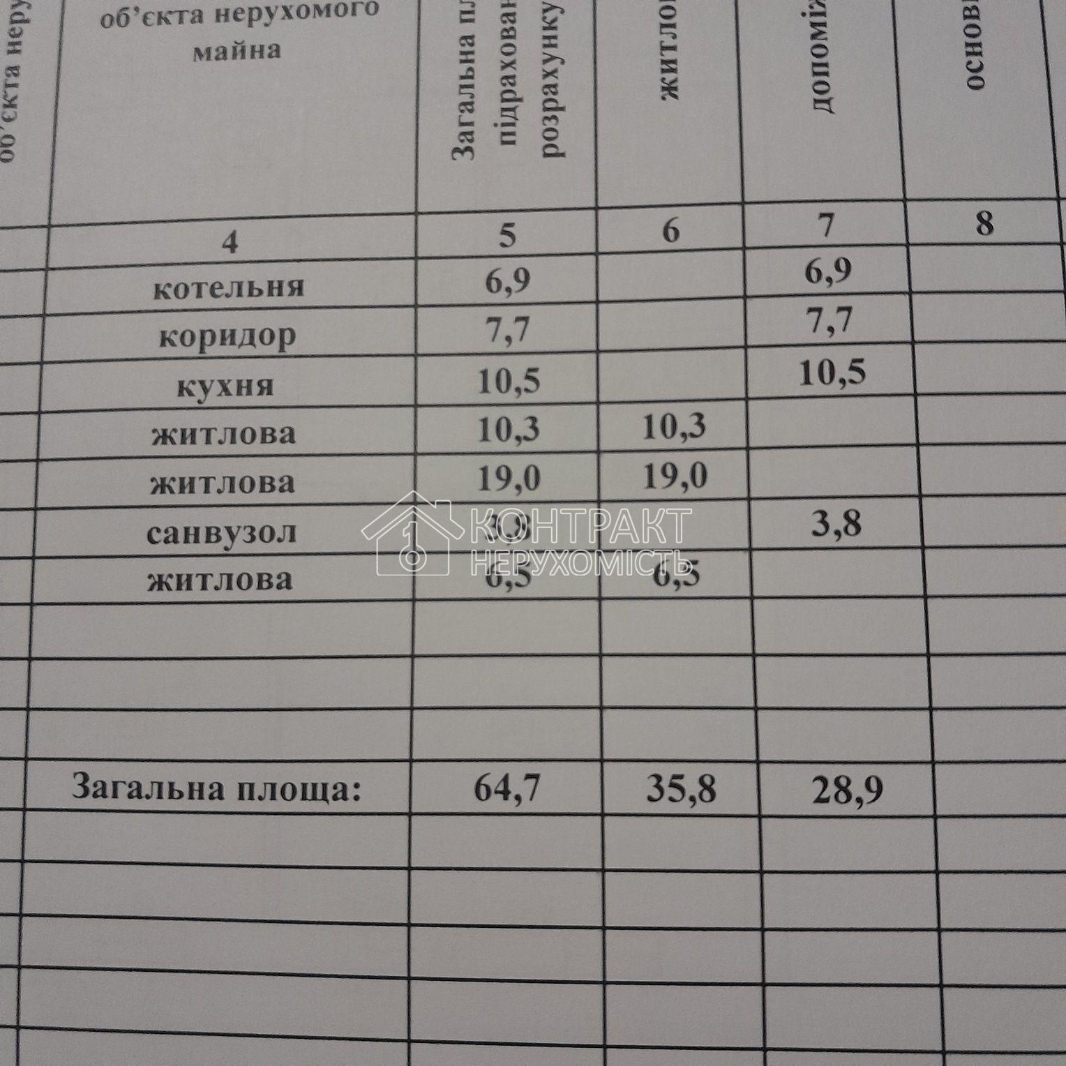 кімната