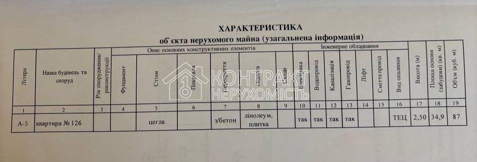 кімната