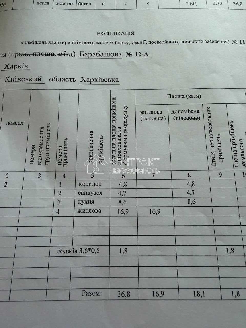 кімната