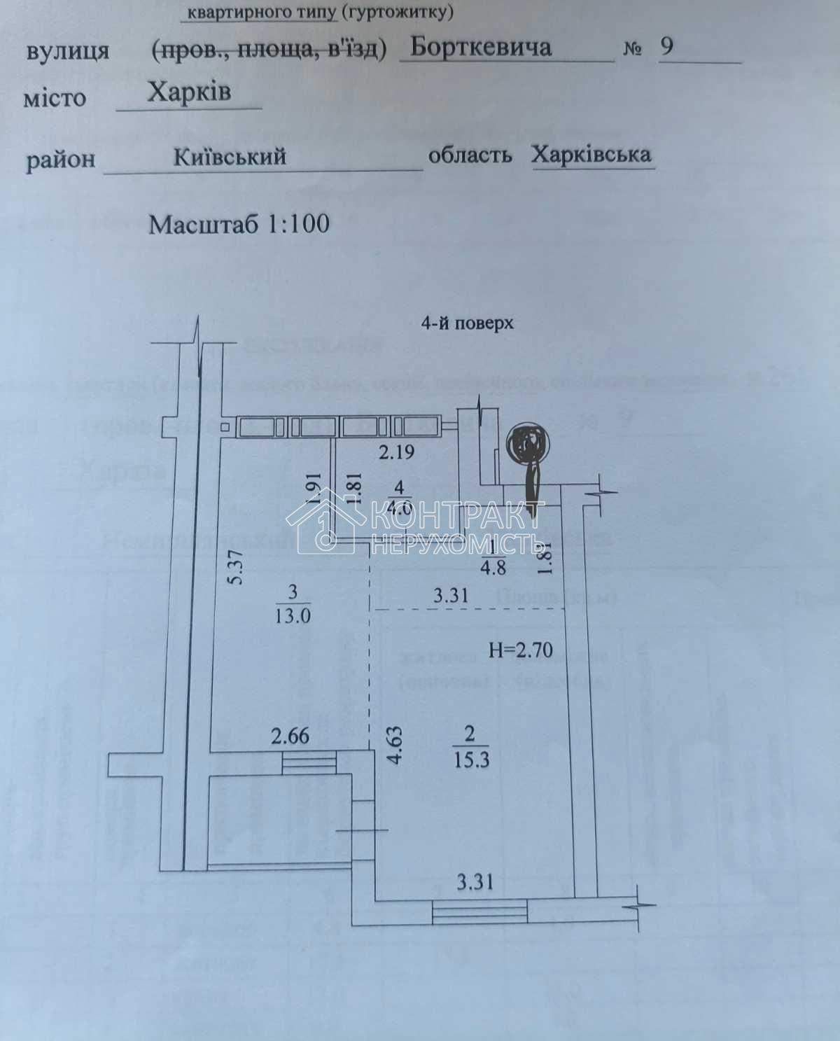 Продажа 1к.кв. ЖК Гидропарк, Журавлевка, Киевская, Шишковка