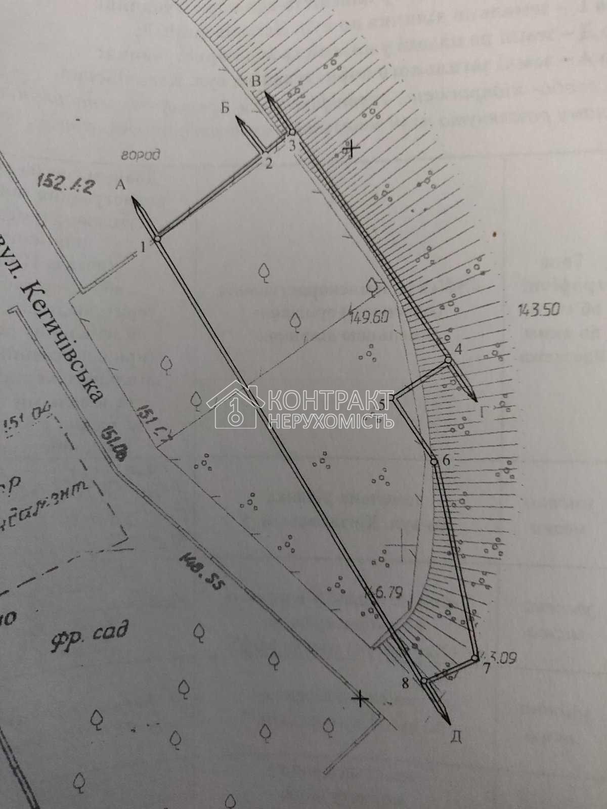 Продам участок на Новых домах