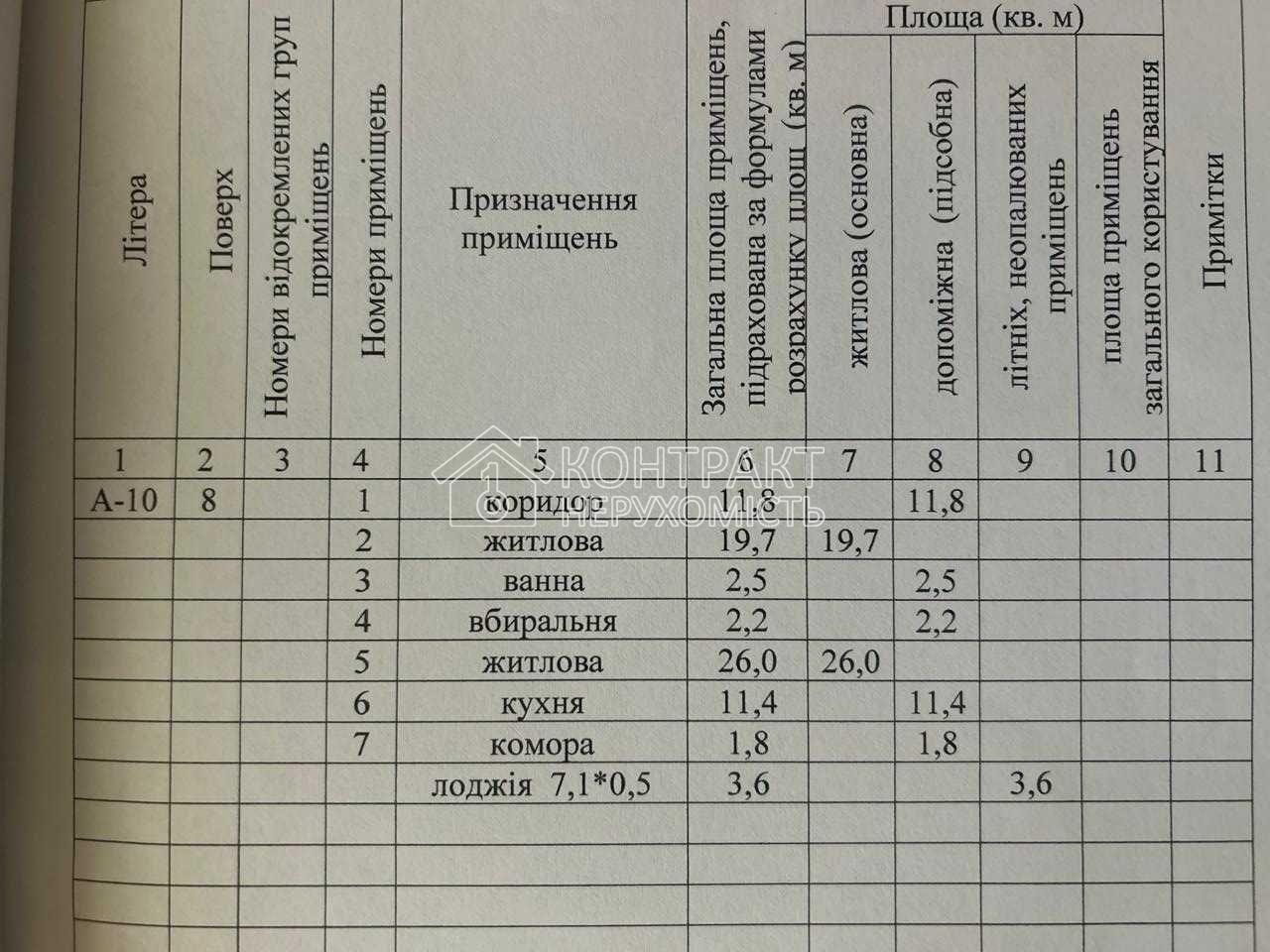 кімната