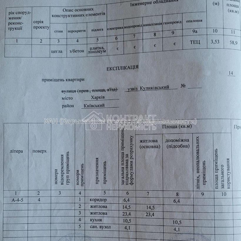 кімната