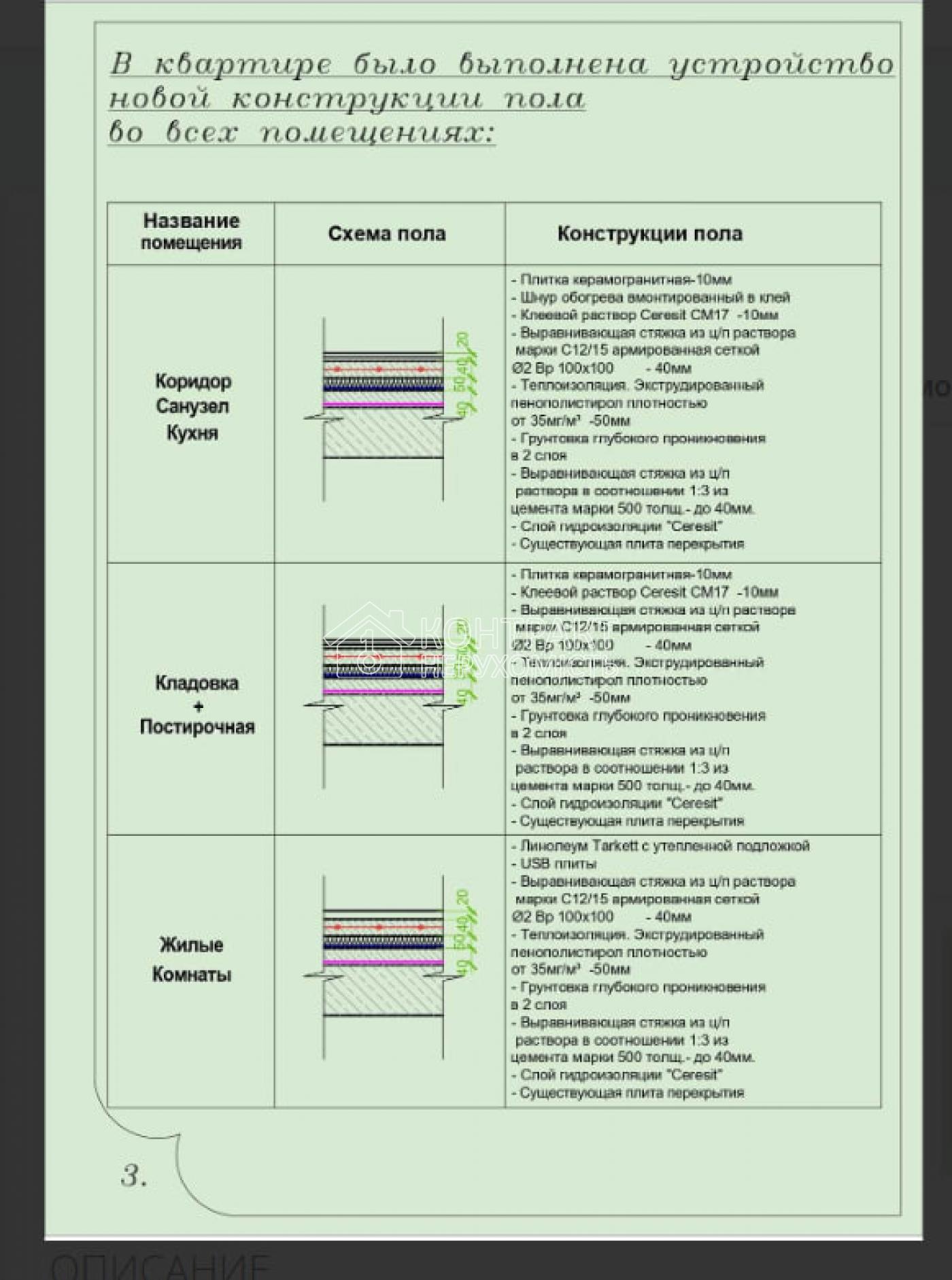 кімната