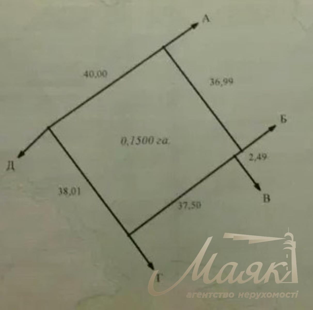 Investment Plots for Sale in Kozin: 3 plots, each 15 sotok; Prime Location; Old Kozin/Koncha-Zaspa; Obukhov Direction; Kyiv Oblast; Kazatsky Avenue