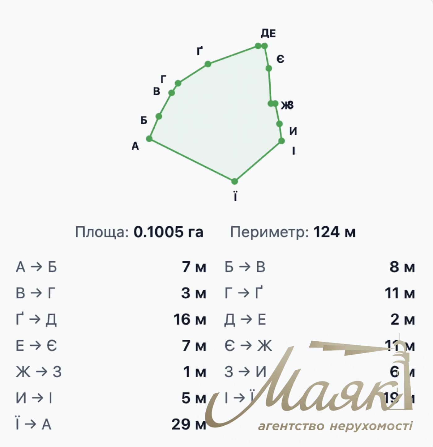 Продажа земельного участка 17 соток | Чапаевка (Вита-Литовская) | Голосеевский район, Киев