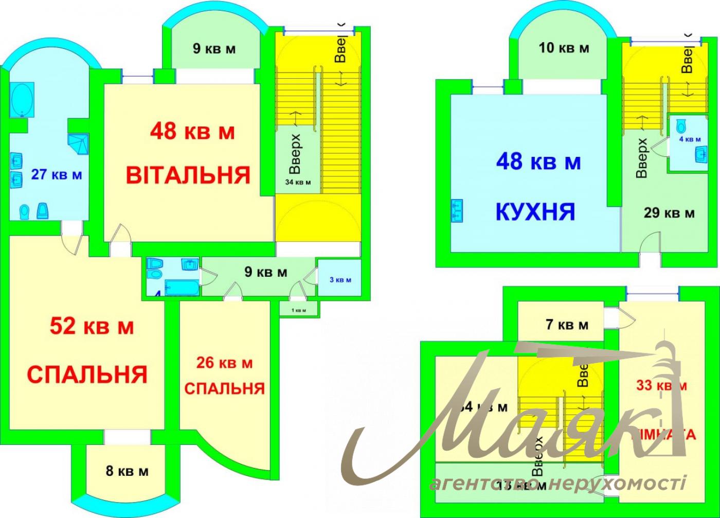 Продаж трирівневого панорамного пентхауса 327м2 в Оболонських Липках, проспект Івасюка, Оболонь