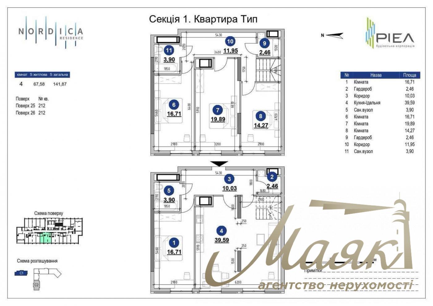 Penthouse for sale 182m2, in the Residential Complex Nordica Residence