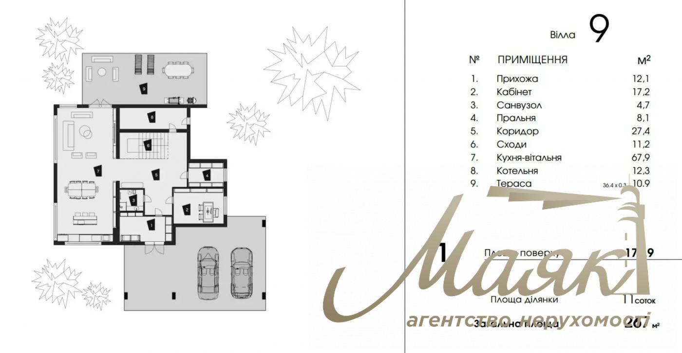 Продаж 2-х поверхового будинку 267м2, Козин, КМ DAMBA RIVER PARK