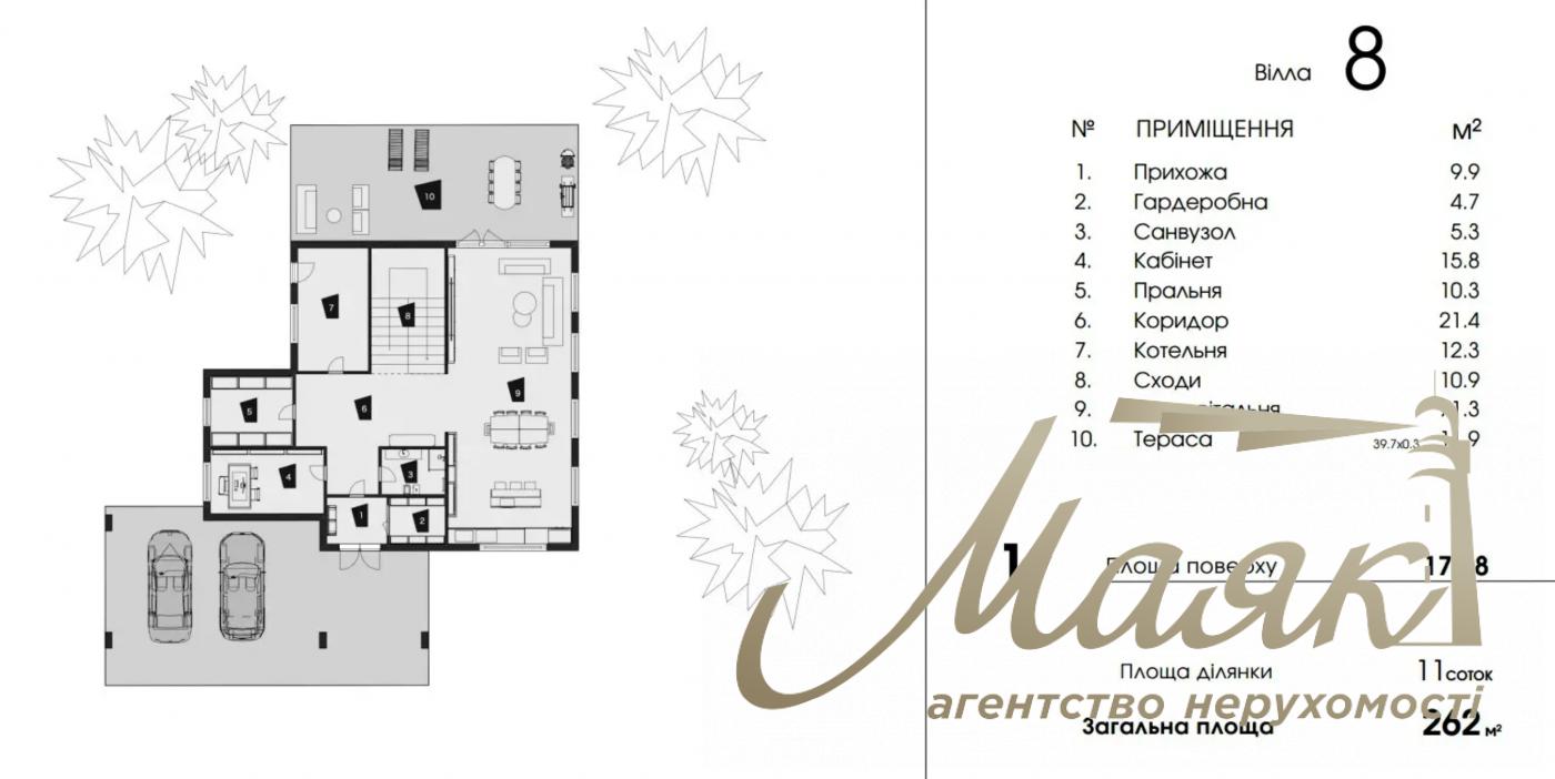 Продаж 2-х поверхового будинку 262м2, Козин, КМ DAMBA RIVER PARK