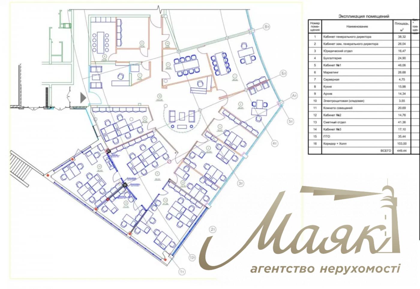 Аренда Офиса 450 м² в ЖК Park Avenue просп. Голосеевский, Демиевка, Киев
