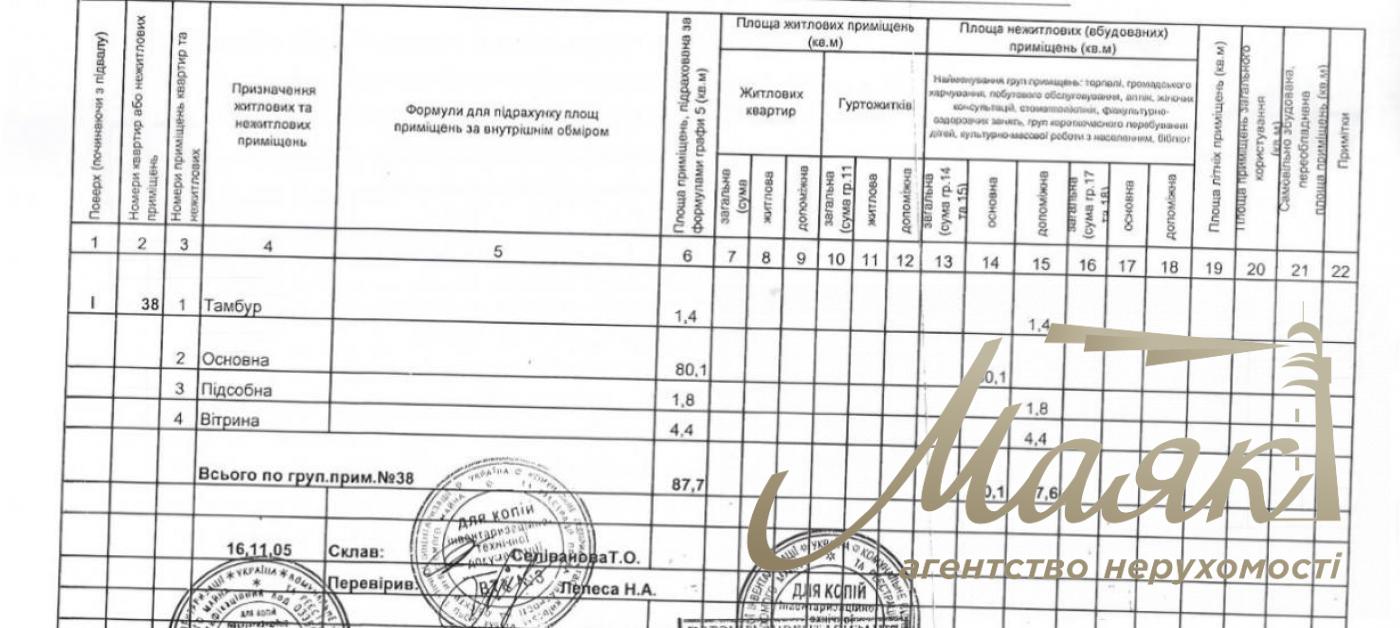 Commercial premises for rent John McCain 36, Pecherskiy r-n