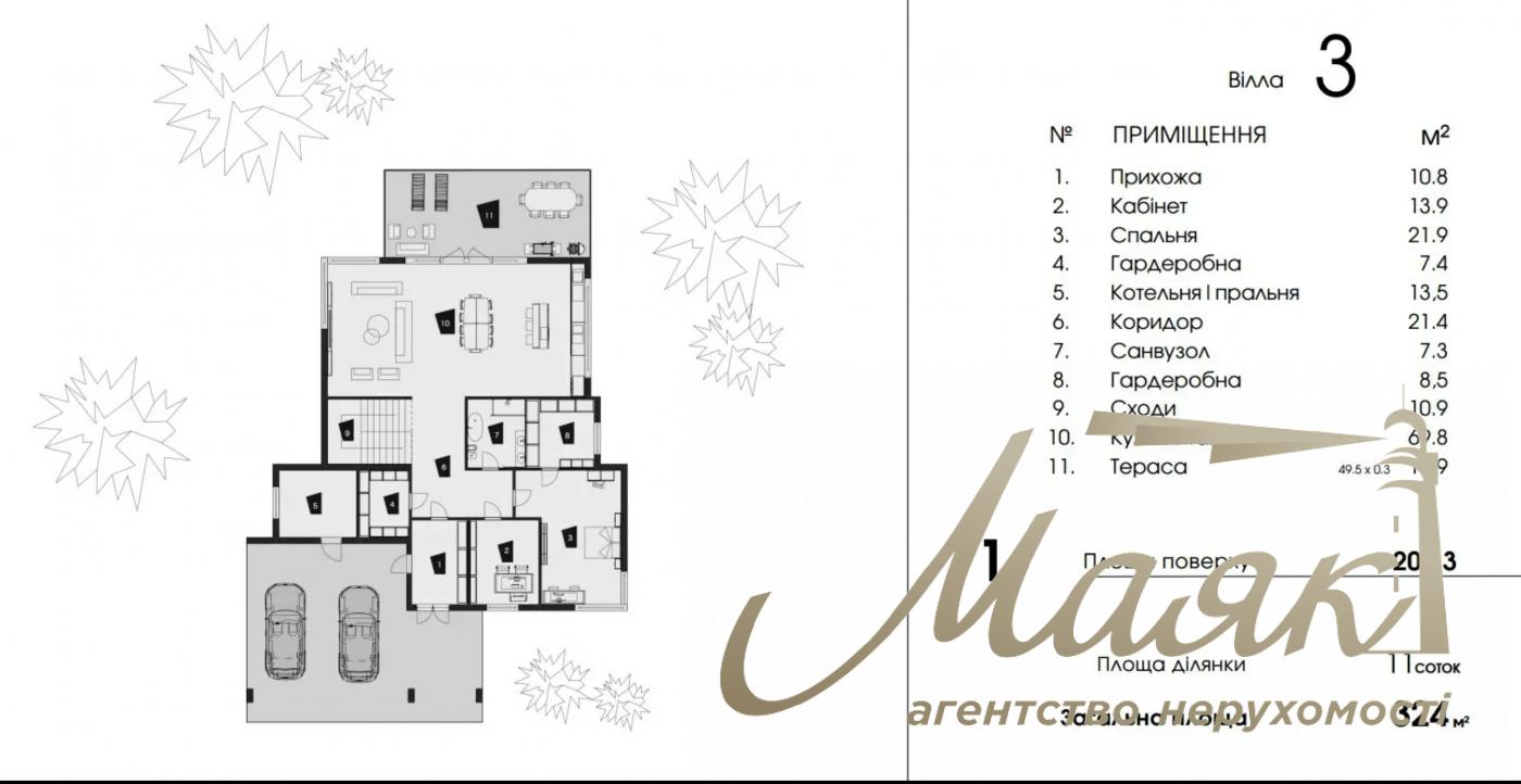 Продаж 2х поверхового будинку 324м2, Козин, КМ DAMBA RIVER PARK