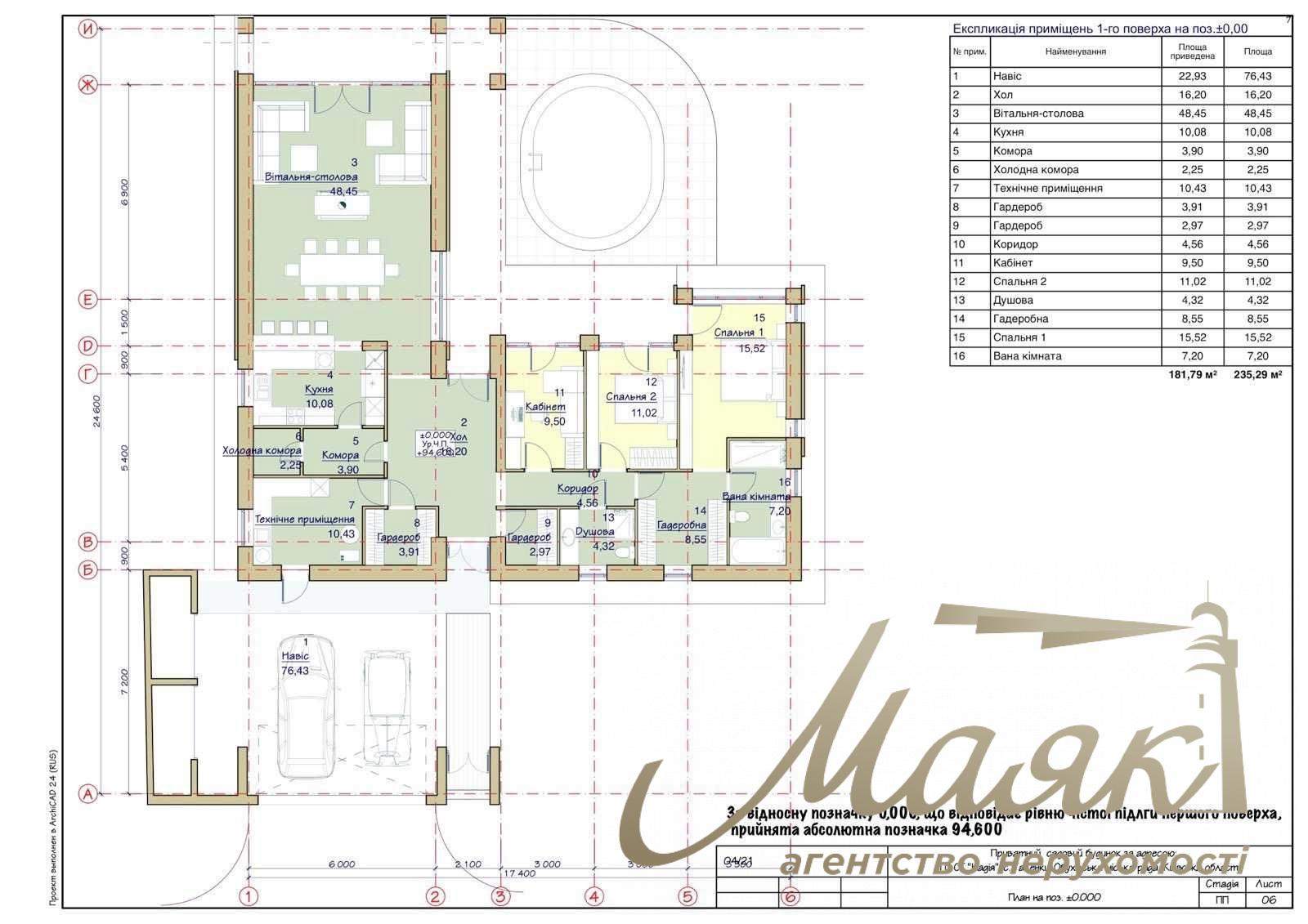 Продажа стильного дома 212м2 с выходом к воде | Таценки, р. Стугна и Днепр