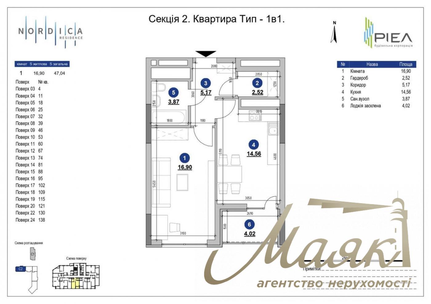 Продажа 1-комнатной квартиры 47м2 в ЖК Нордика, ул. Верхогляда 30