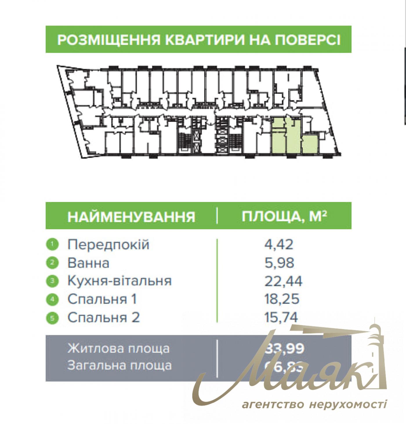 For sale 3-bedroom apartment in LCD Metropolis, Goloseevsky district, Teremki