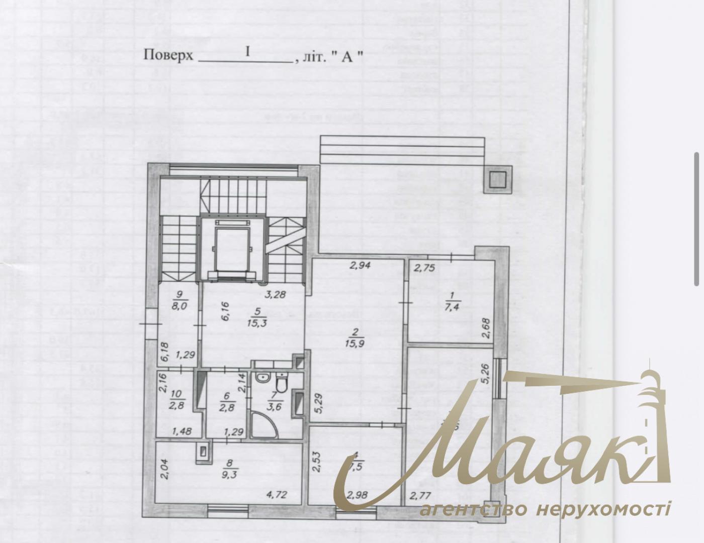Продаж офісної будівлі в живописном районІ! Ул. Верхнегорская. Центр. Киев