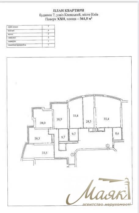 Furnished office for rent at 7 Klovsky Spusk, Pechersky District.