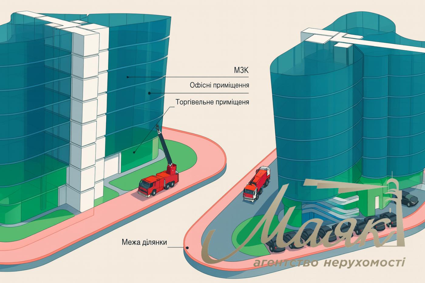 Продажа Земли коммерческого назначения,13 соток , пр-т Тычины Павла, Киев