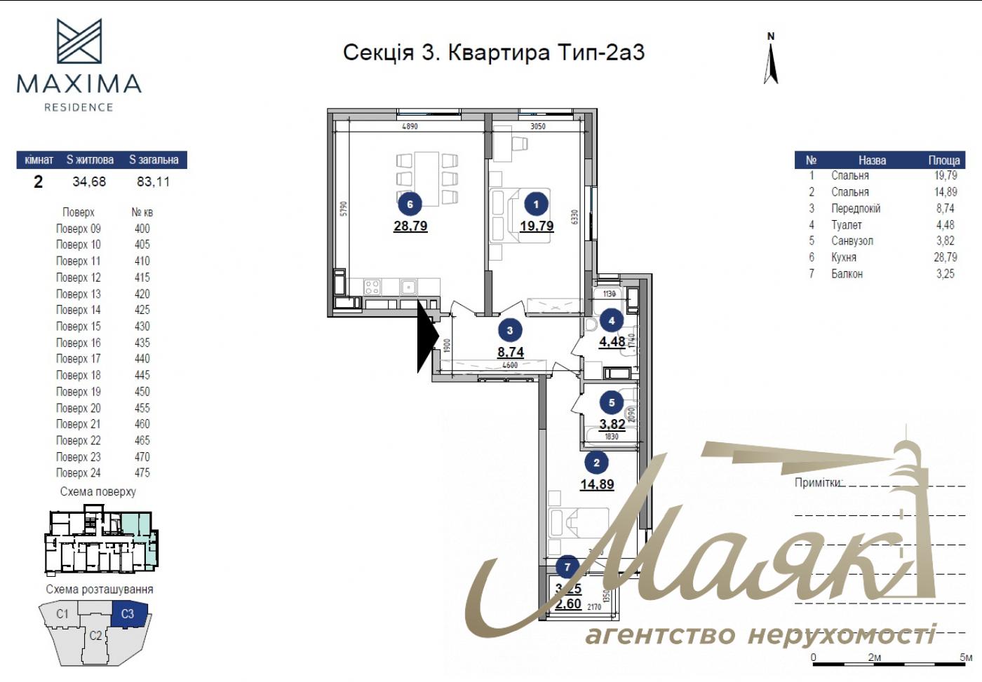 Продажа 2-к квартиры в ЖК ЖК Maxima Residence, Печерск, центр