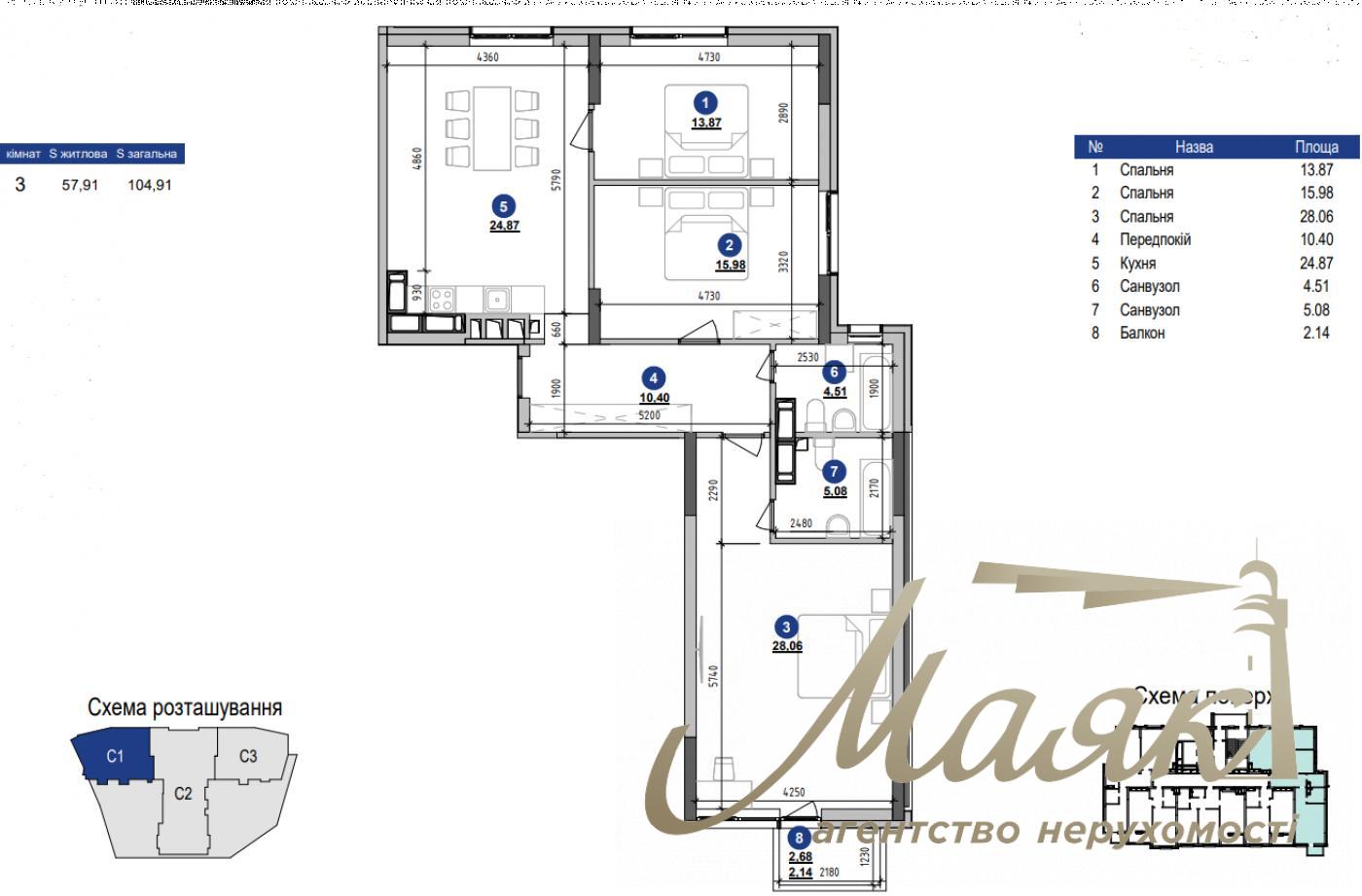 Продажа 3-к квартиры в ЖК ЖК Maxima Residence, Печерск, центр