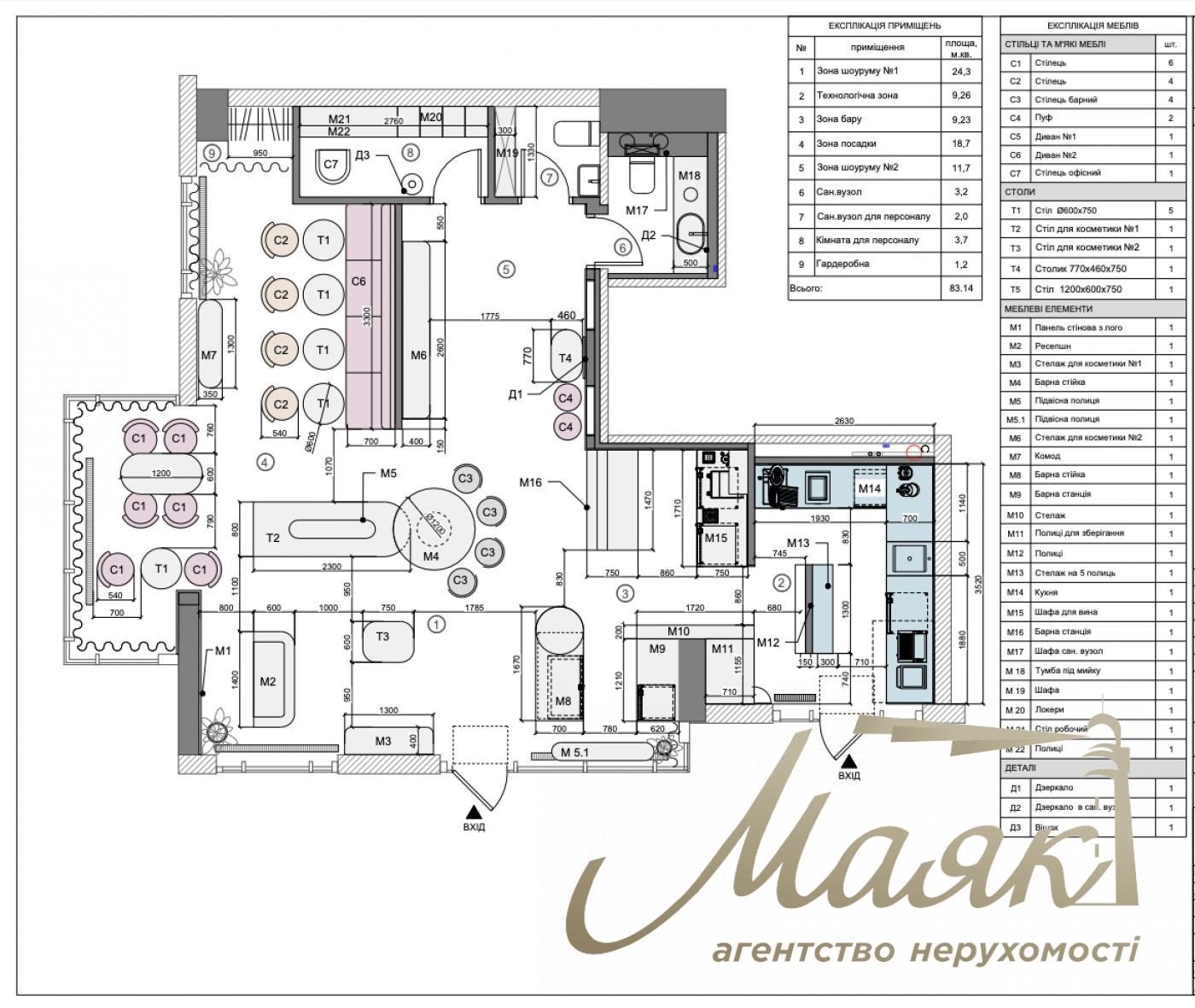 Оренда фасадного комерційного приміщення ЖК Новопечерські Липки