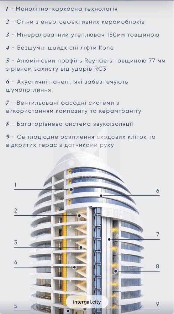Sale 1-room apartment 38 m², Старонаводницька, МФК INTERGAL CITY • ID 7496 — photo 4