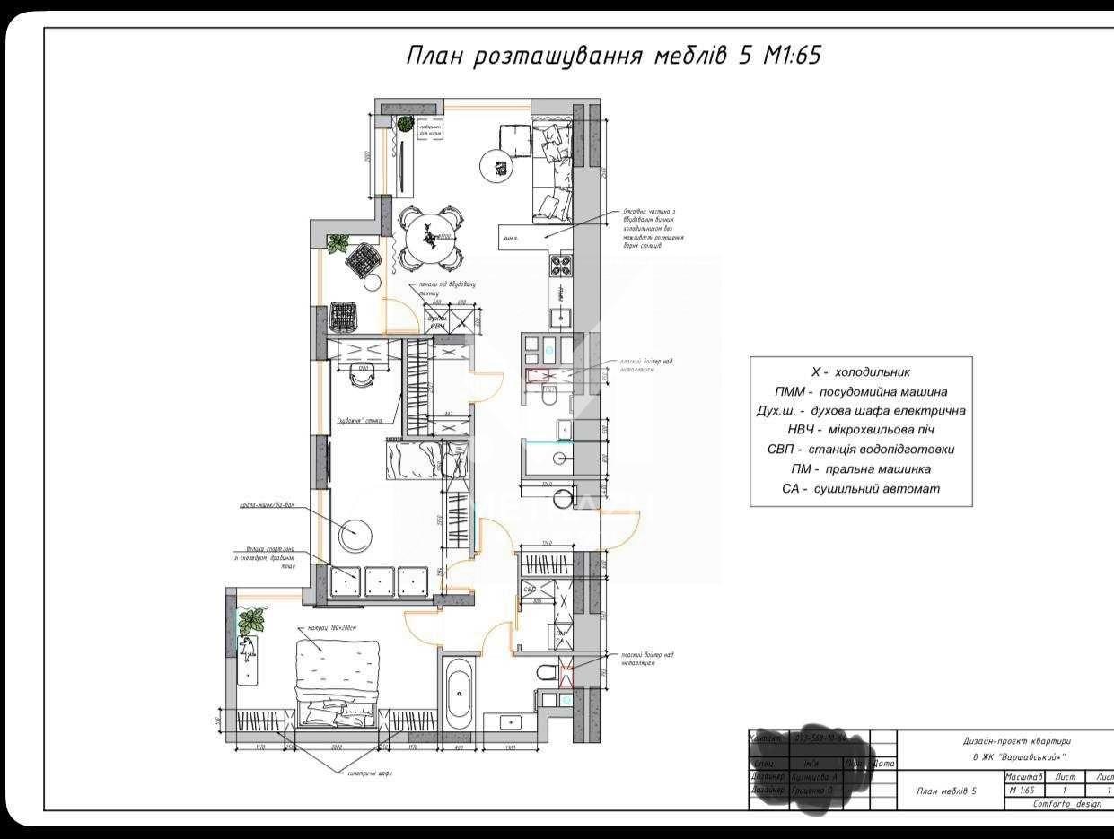 Sale 2-room apartment 84 m², Олександра Олеся, RC Warsawsky Plus • ID 7607 — photo 4
