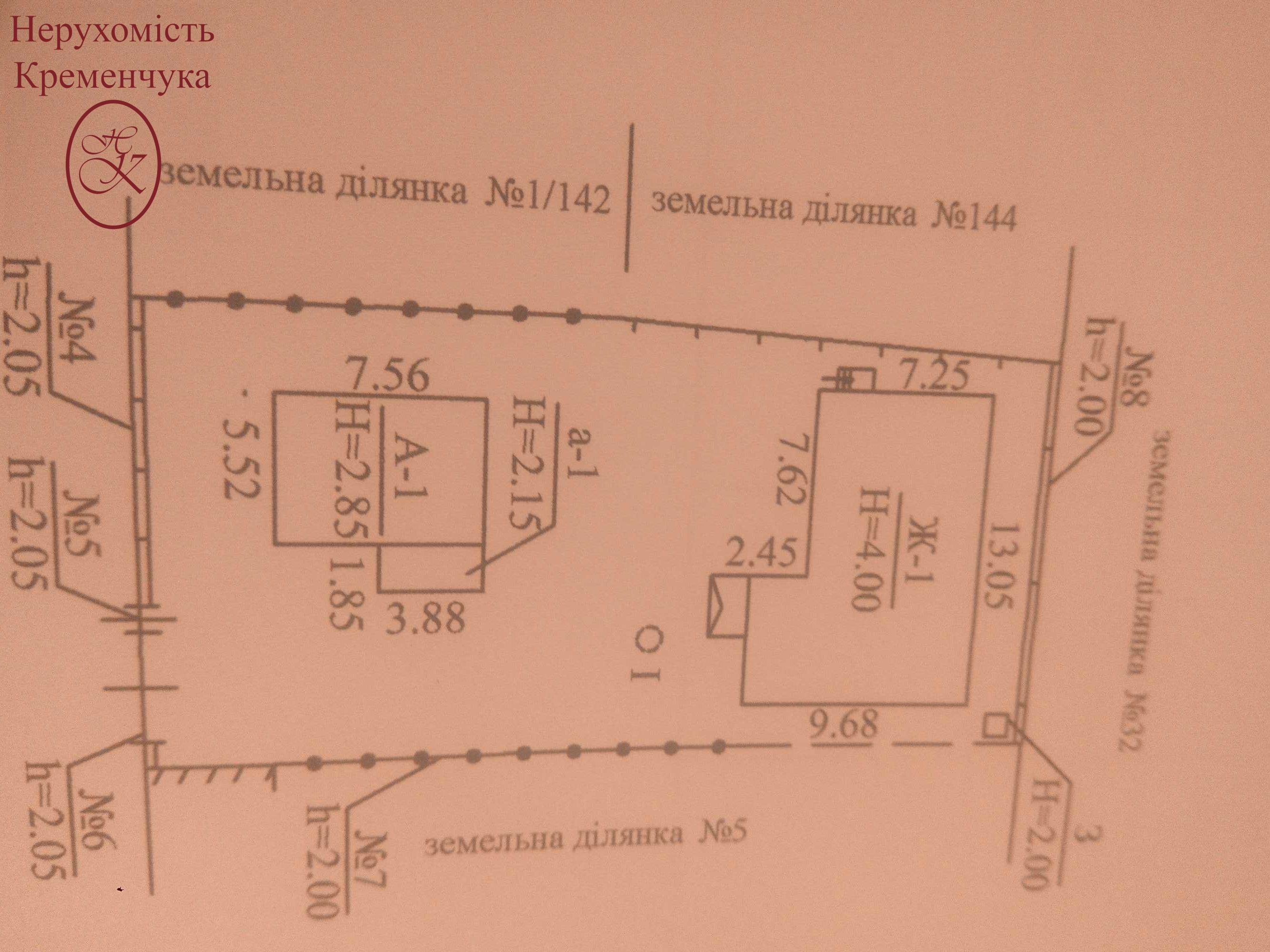 UDS - Нерухомість