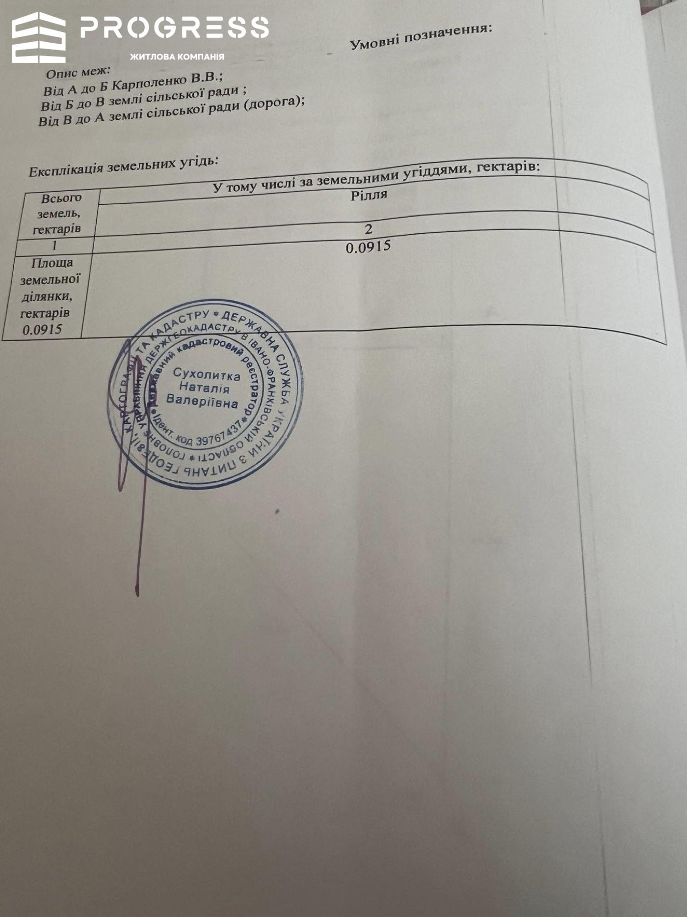 Продаж земельної ділянки с.Клузів - 3