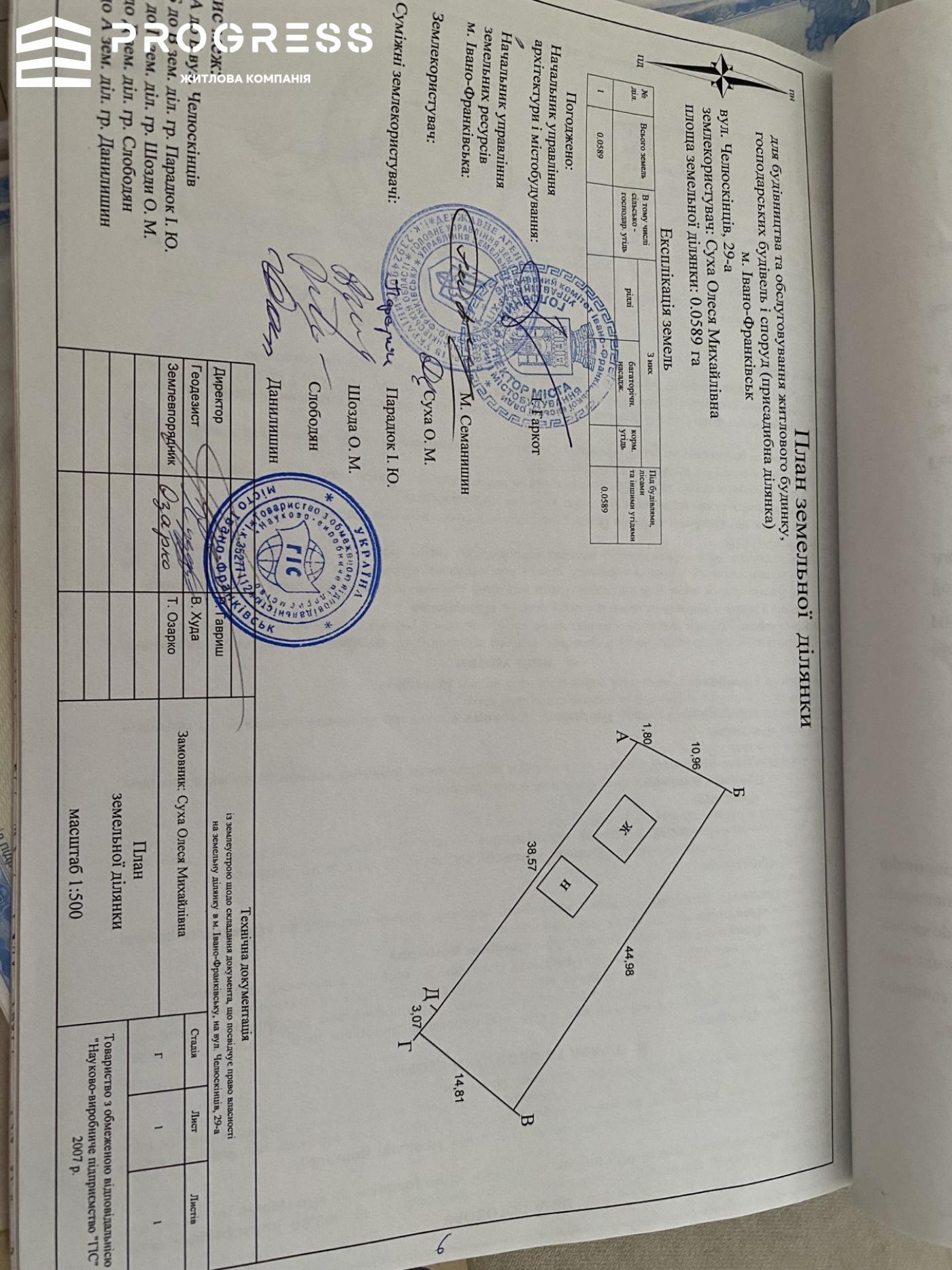 Земельна ділянка Опришівці - 2